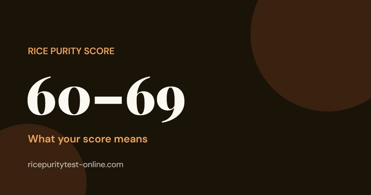 What Does a Rice Purity Score of 60–69 Mean?